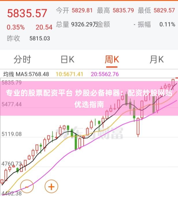 专业的股票配资平台 炒股必备神器：配资炒股网站优选指南