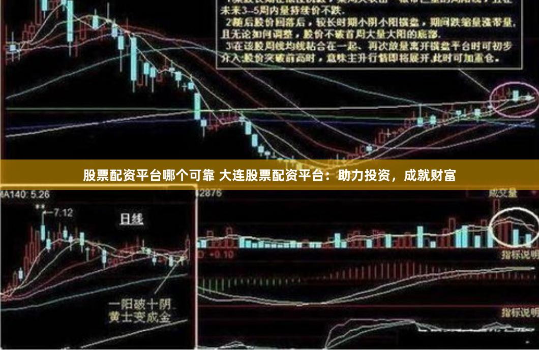 股票配资平台哪个可靠 大连股票配资平台：助力投资，成就财富