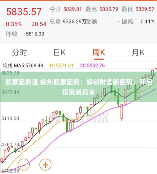 股票配资通 徐州股票配资：解锁财富新密码，开启投资新篇章