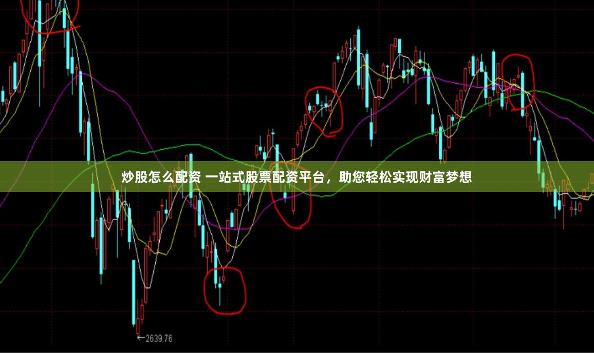 炒股怎么配资 一站式股票配资平台，助您轻松实现财富梦想
