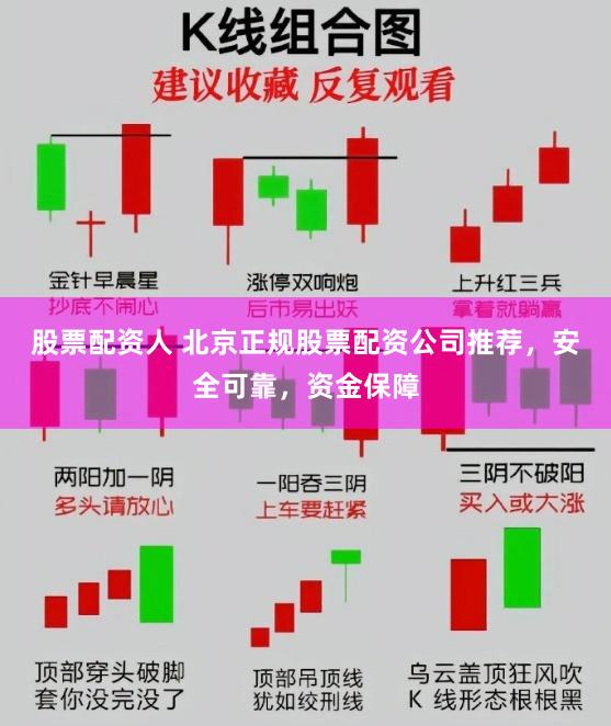 股票配资人 北京正规股票配资公司推荐，安全可靠，资金保障