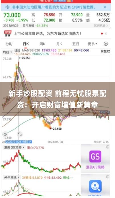 新手炒股配资 前程无忧股票配资：开启财富增值新篇章