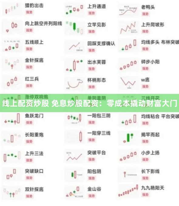 线上配资炒股 免息炒股配资：零成本撬动财富大门