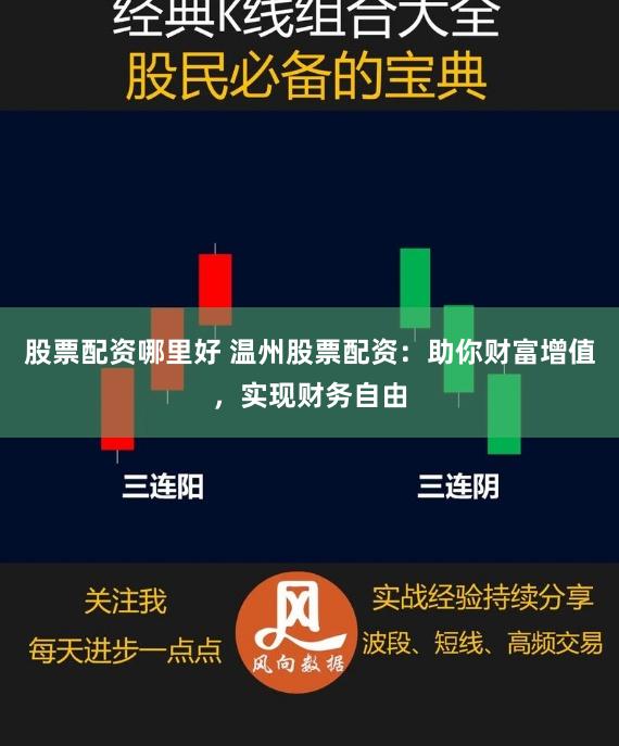 股票配资哪里好 温州股票配资：助你财富增值，实现财务自由
