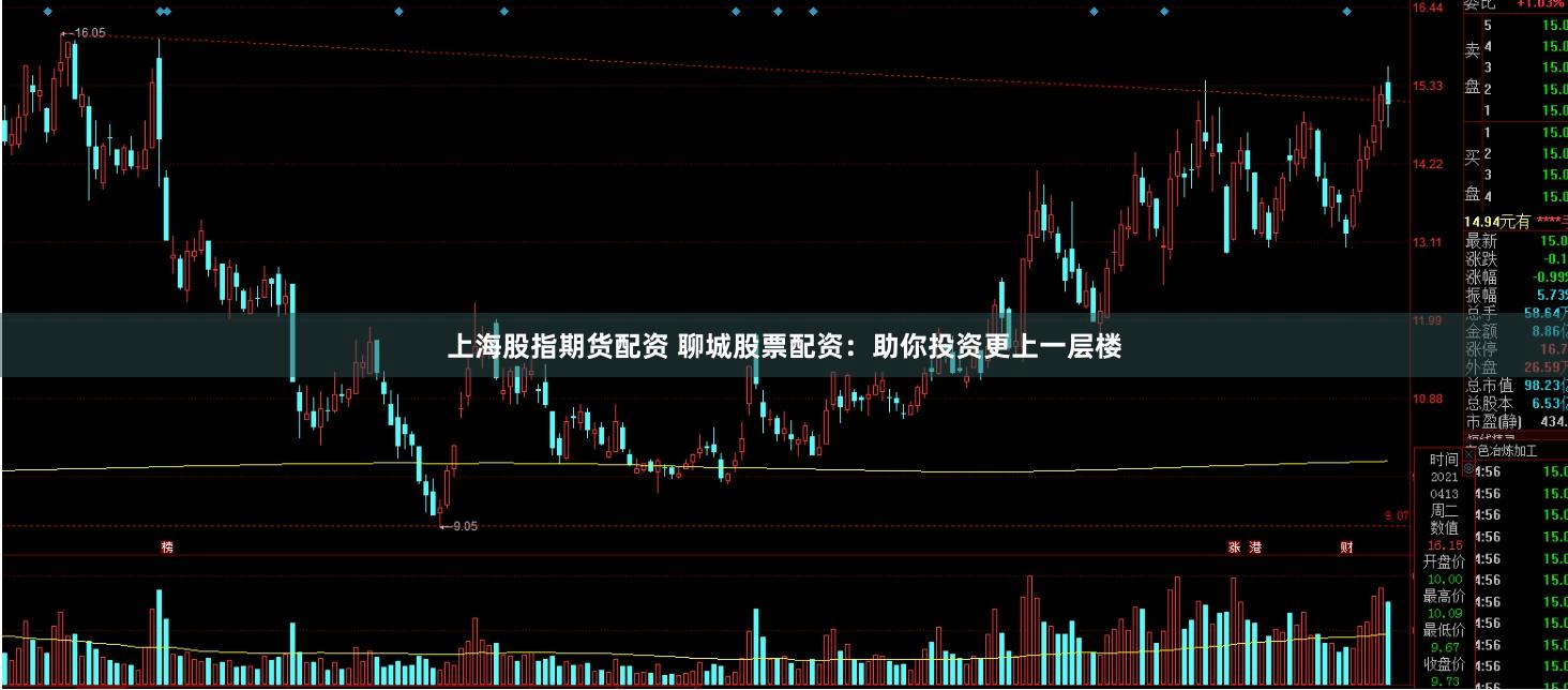 上海股指期货配资 聊城股票配资：助你投资更上一层楼