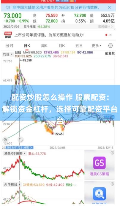配资炒股怎么操作 股票配资：解锁资金杠杆，选择可靠配资平台