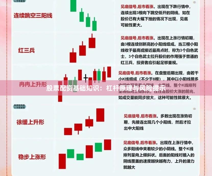 股票配资基础知识：杠杆原理与风险提示