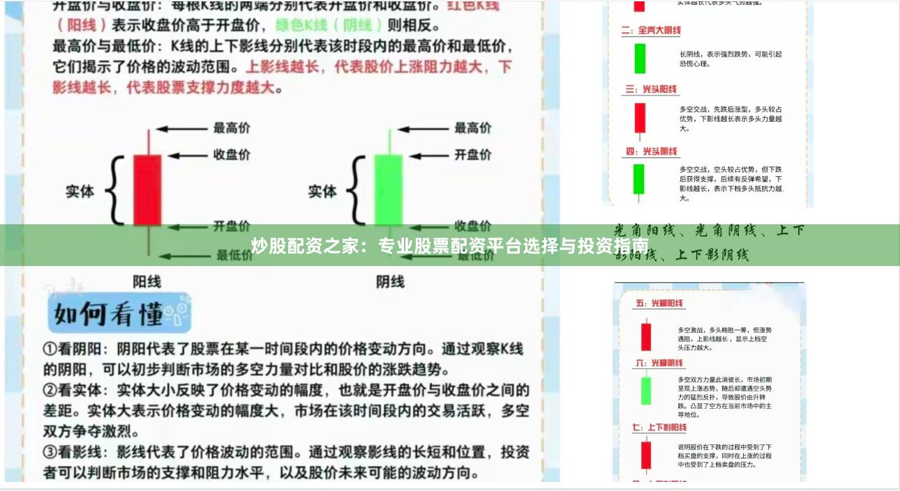 炒股配资之家：专业股票配资平台选择与投资指南
